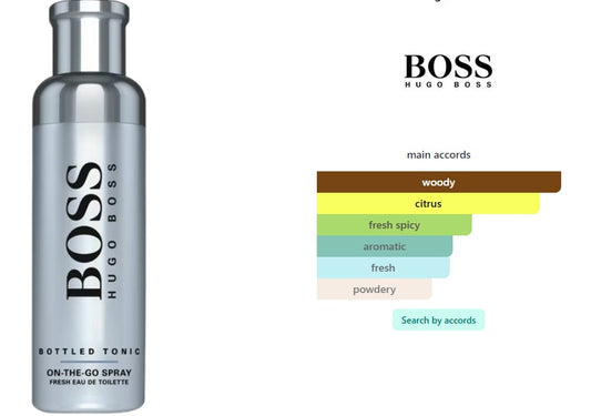 Boss Bottled Tonic On The Go Spray Hugo Boss 100 ml. Discontinued extremely rare.