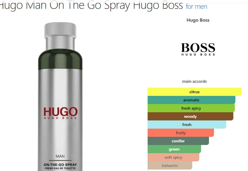 Hugo Man On The Go Fresh Spray Hugo Boss 100 ml. Discontinued extremely rare.